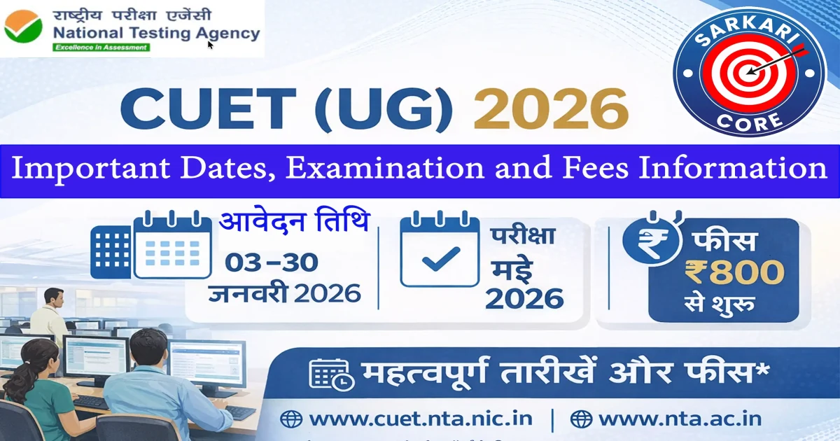 CUET UG 2026