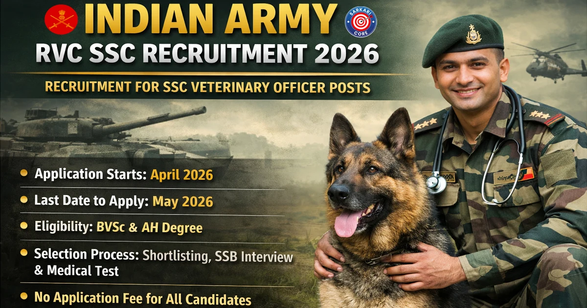 Indian Army RVC SSC Recruitment 2026