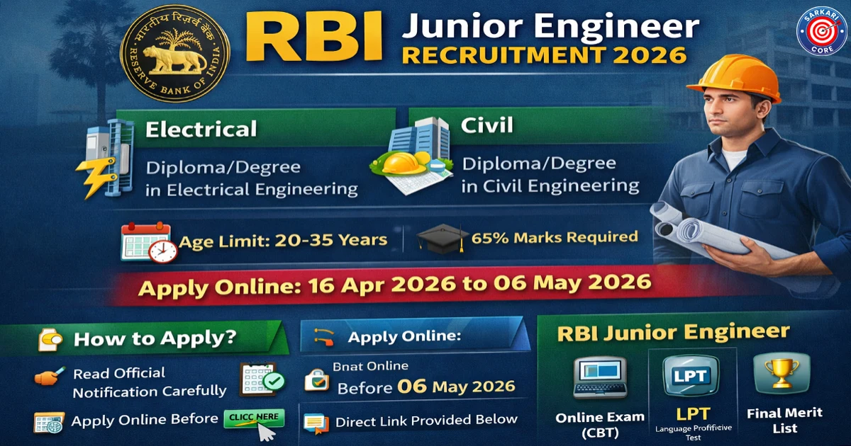 RBI Junior Engineer JE Recruitment 2026