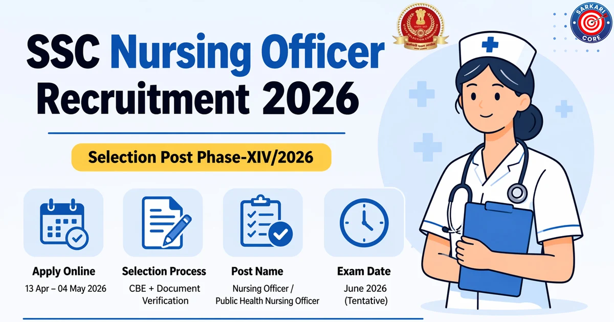 SSC Nursing Officer Recruitment 2026