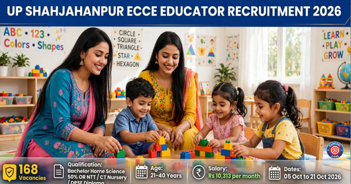 UP Shahjahanpur ECCE  Educator  Recruitment 2026