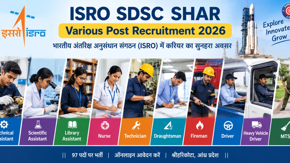 ISRO SDSC SHAR Various Post Recruitment 2026
