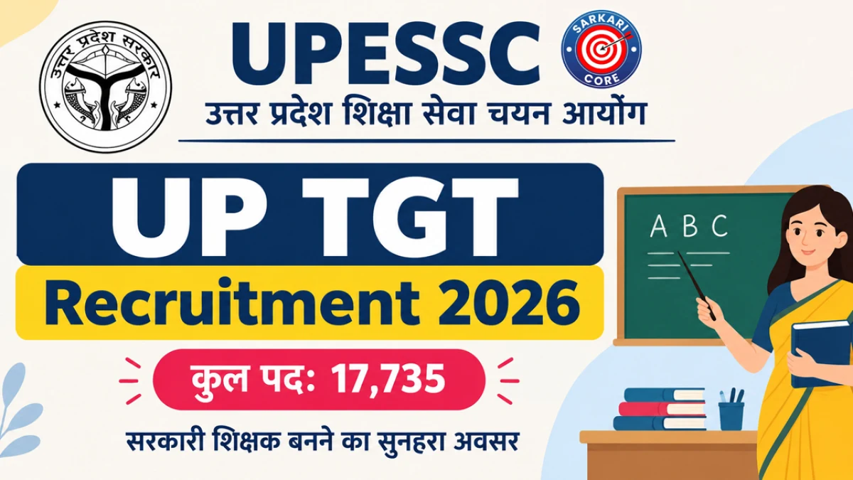 UPESSC UP TGT Recruitment 2026