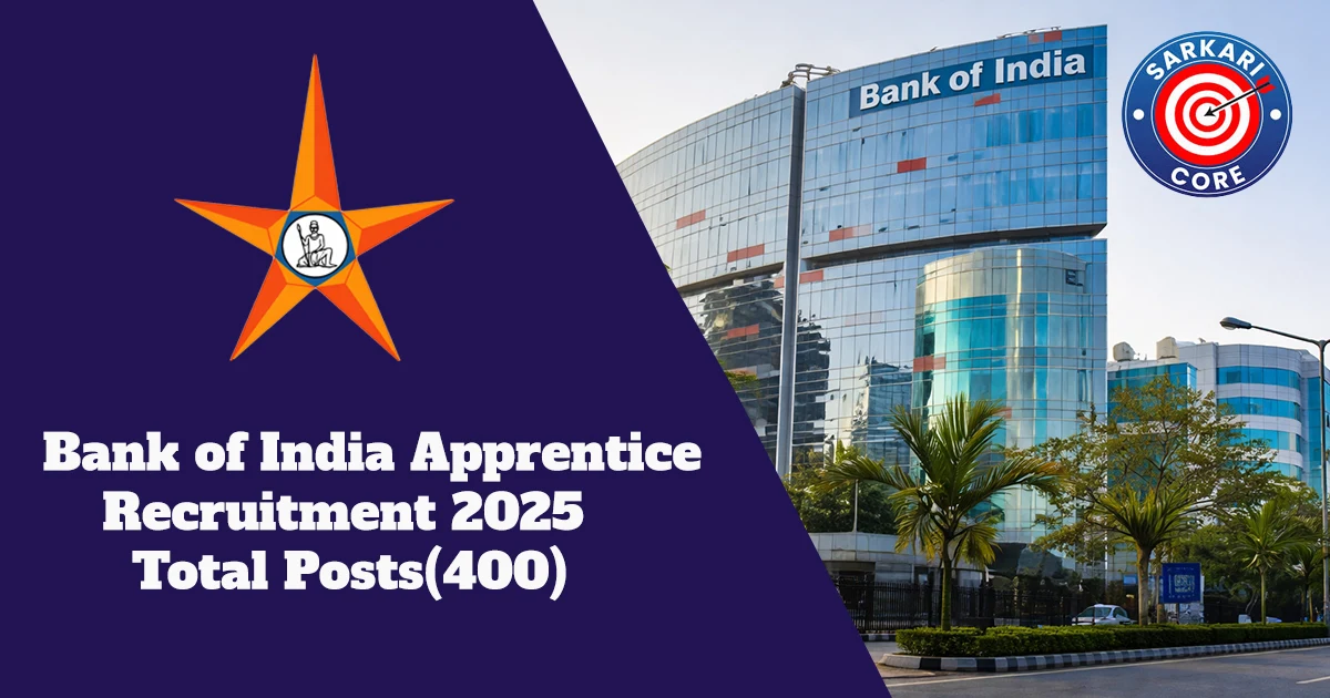 Bank of India Apprentice Recruitment 2025