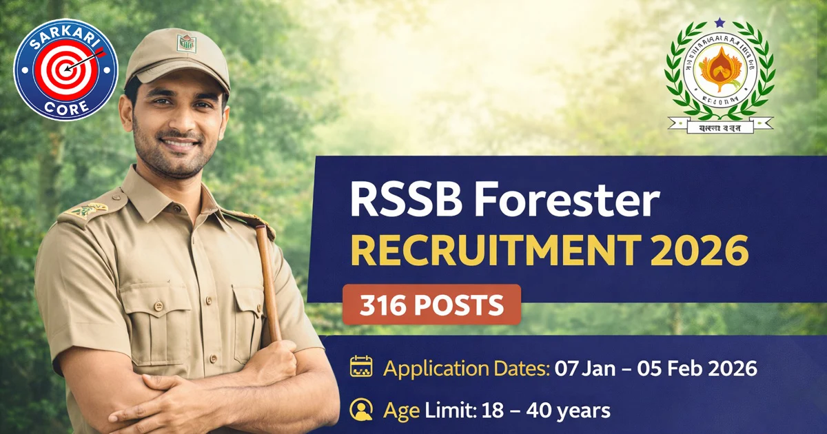 RSSB Forester Recruitment 2026