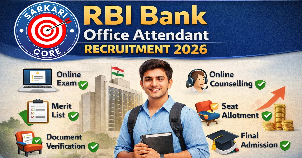 RBI Bank Office Attendant Recruitment 2026