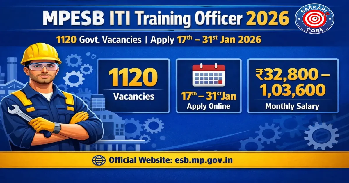 MPESB ITI Training Officer Recruitment 2026